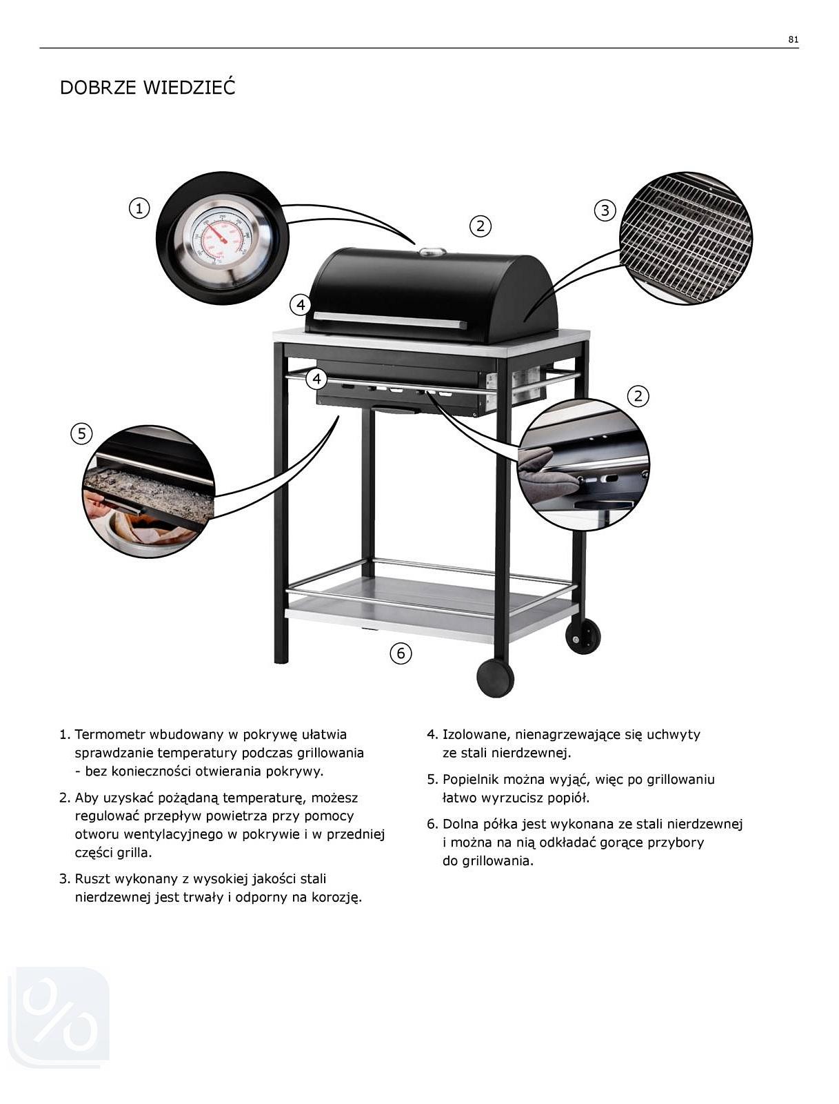 Gazetka promocyjna IKEA str. 81