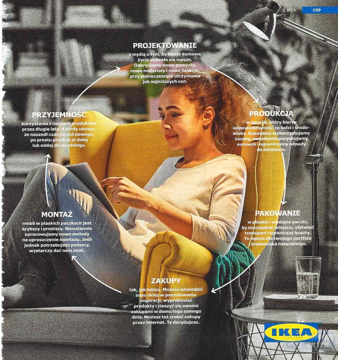 Gazetka promocyjna IKEA str. 159